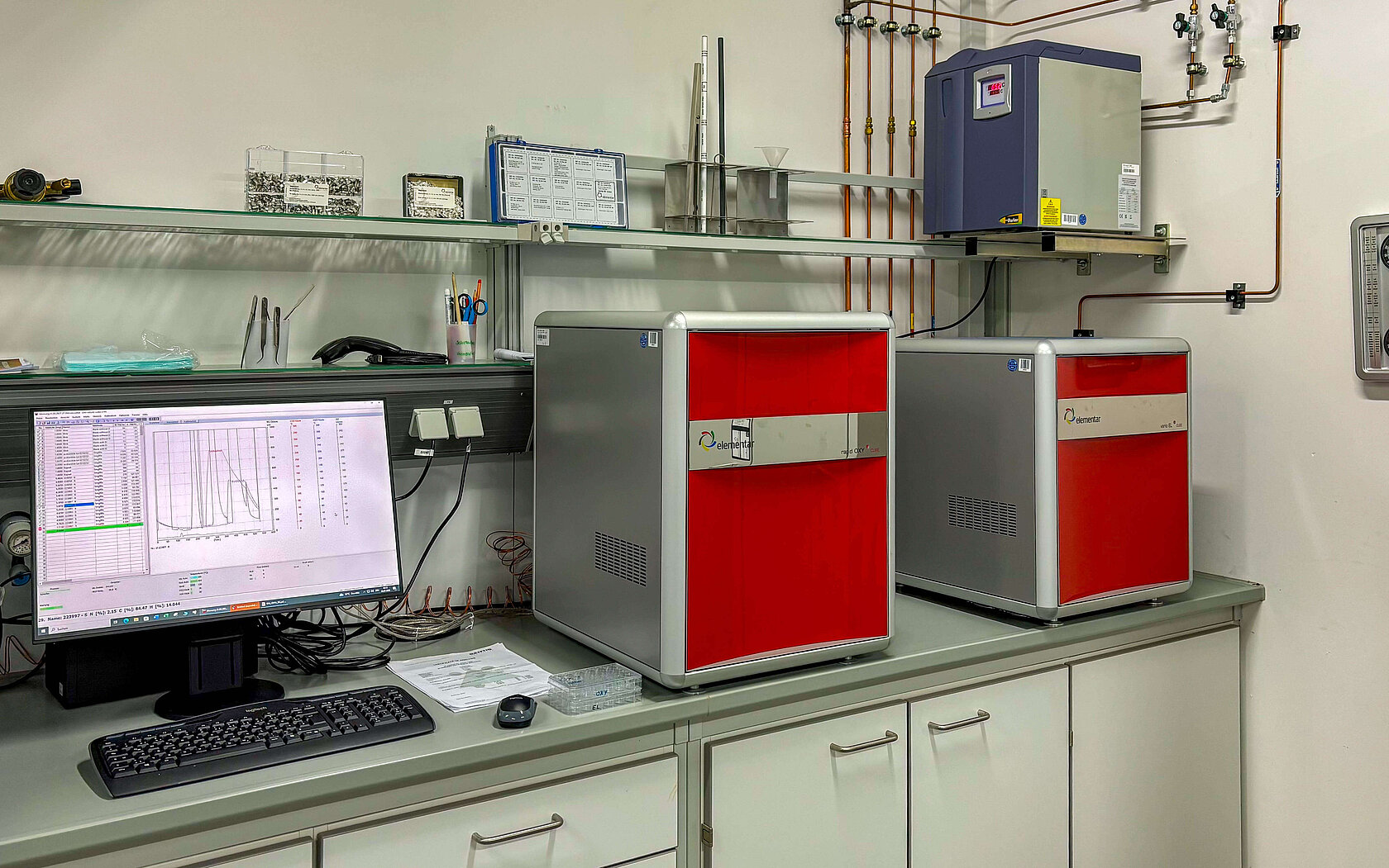 BYK's lab with elemental analyzers rapid OXY cube® and vario EL cube
