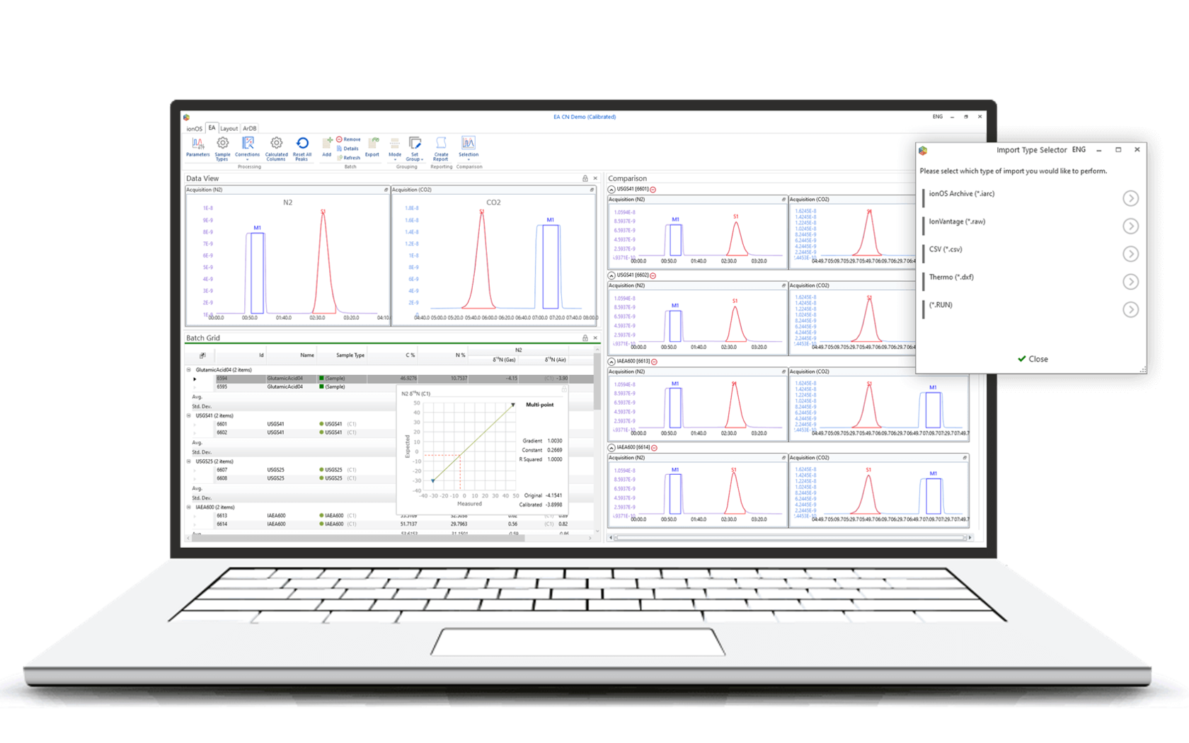 ionOS data import