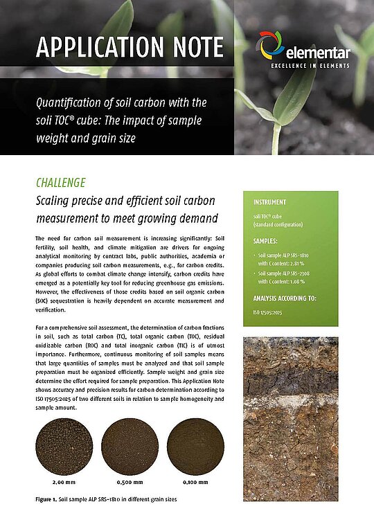 Application Note "Quantification of soil carbon with the soli TOC cube"